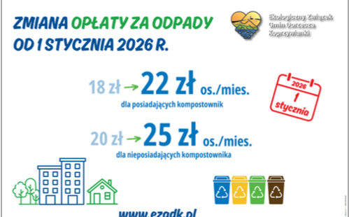 Zdjęcie do Od 1 stycznia 2026 r. zmianie ulega stawka opłaty za gospodarowanie odpadami komunalnymi 