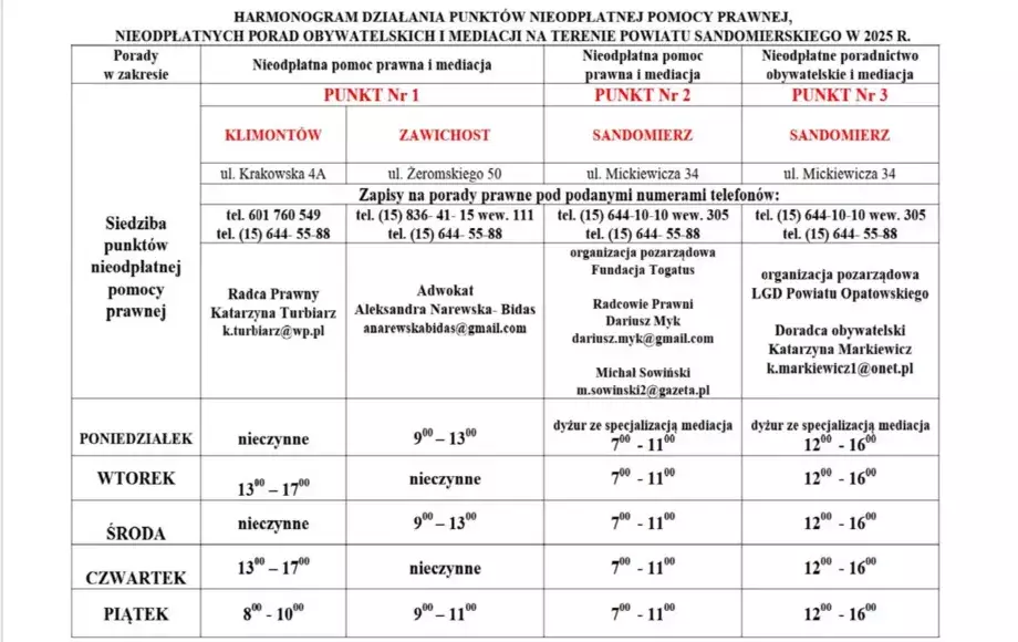 HARMONOGRAM DZIAŁANIA PUNKTÓW NIEODPŁATNEJ POMOCY PRAWNEJ, NIEODPŁATNYCH PORAD OBYWATELSKICH I MEDIACJI NA TERENIE POWIATU SANDOMIERSKIEGO W 2025 R.