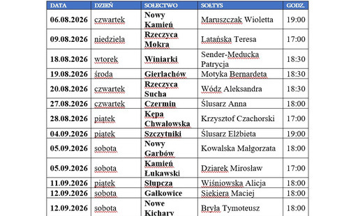 Zdjęcie do Harmonogram zebrań wiejskich na terenie Gminy Dwikozy dotyczących przeznaczenia środk&oacute;w Funduszu Sołeckiego na 2027 rok