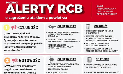 Zdjęcie do Jak reagować na alerty RCB i zagrożenie z powietrza?