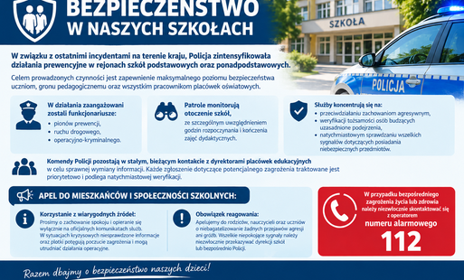 Zdjęcie do Bezpieczeństwo uczni&oacute;w priorytetem. Policyjne patrole w okolicach szk&oacute;ł